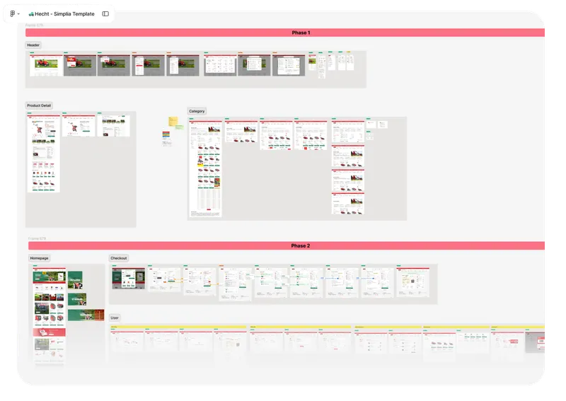 Hecht e-shop Figma design