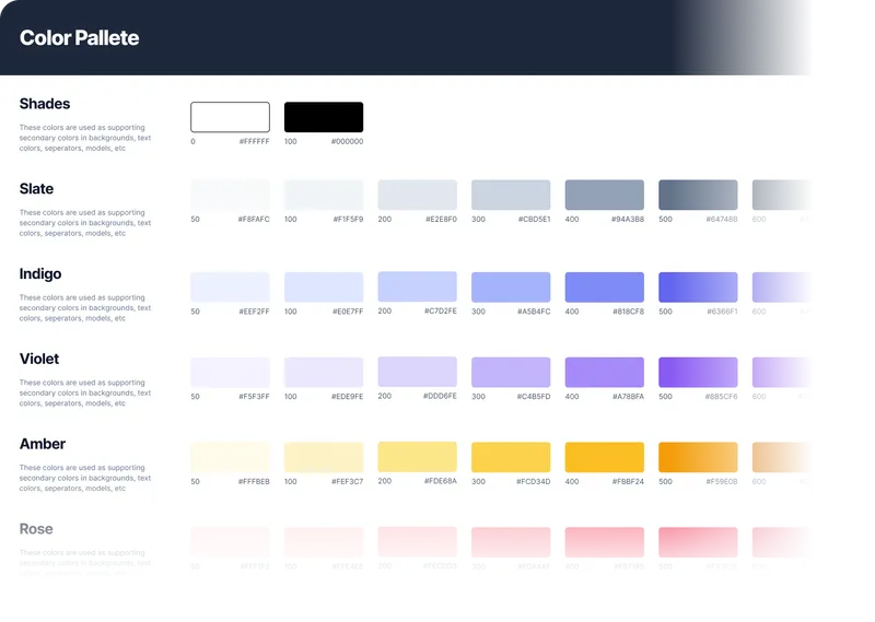 Ecommerce Bridge kontext