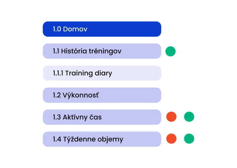 Runology kontext