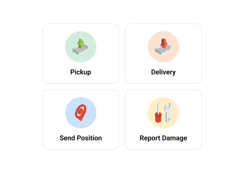 BOX ID kontext