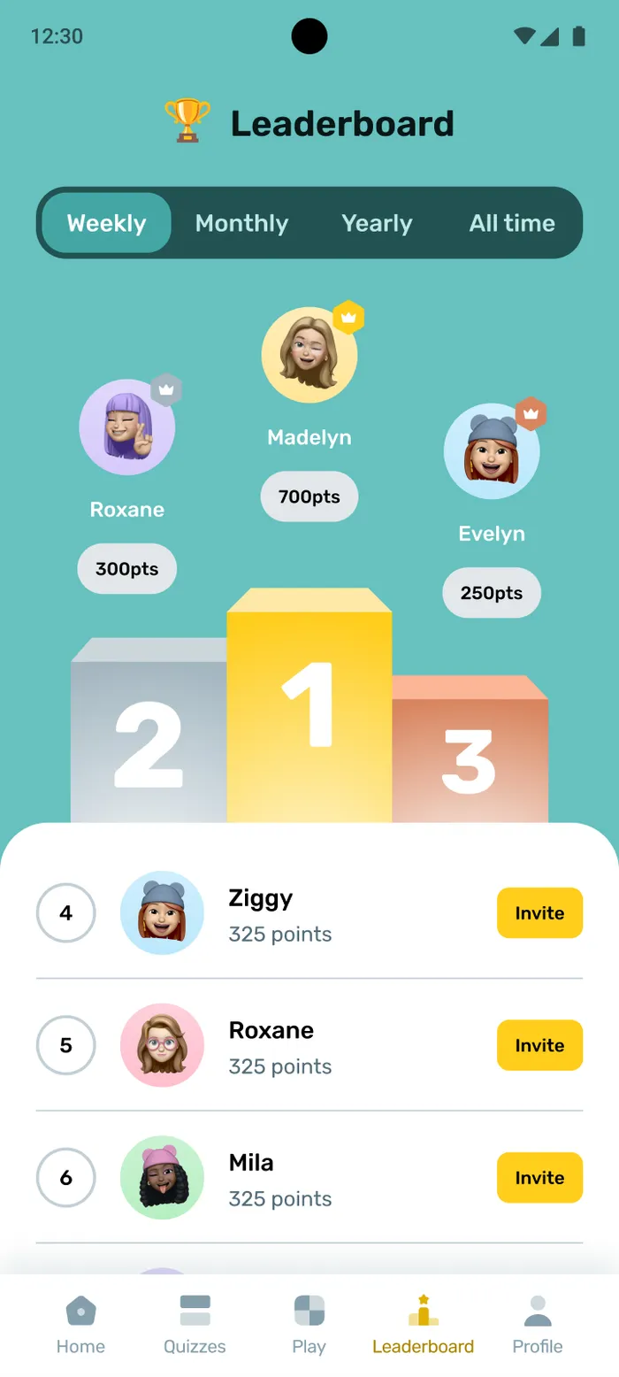 ESMIT Quiz leaderboard
