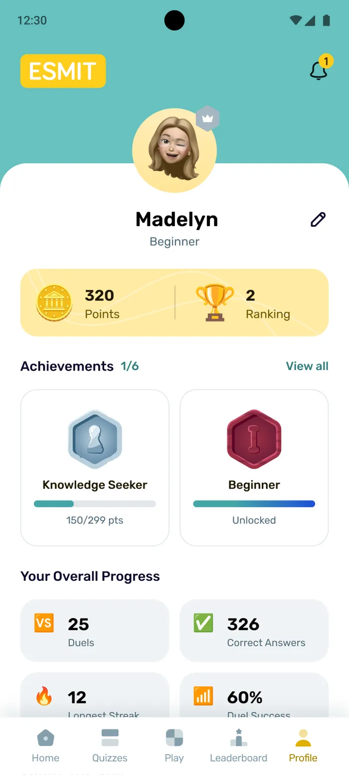 ESMIT Quiz profile
