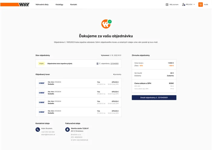 WAY Industries summary